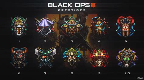 gucci emblem black ops 4|All* 10 Black Ops 4 Prestige Emblems! : r/Blackops4 .